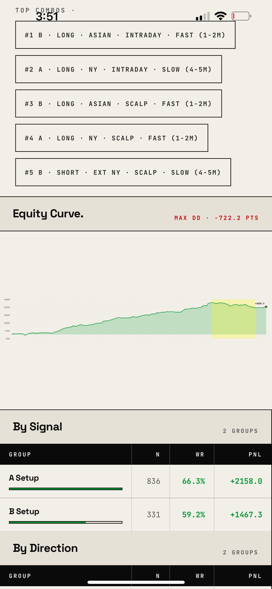 Signal Optimizer