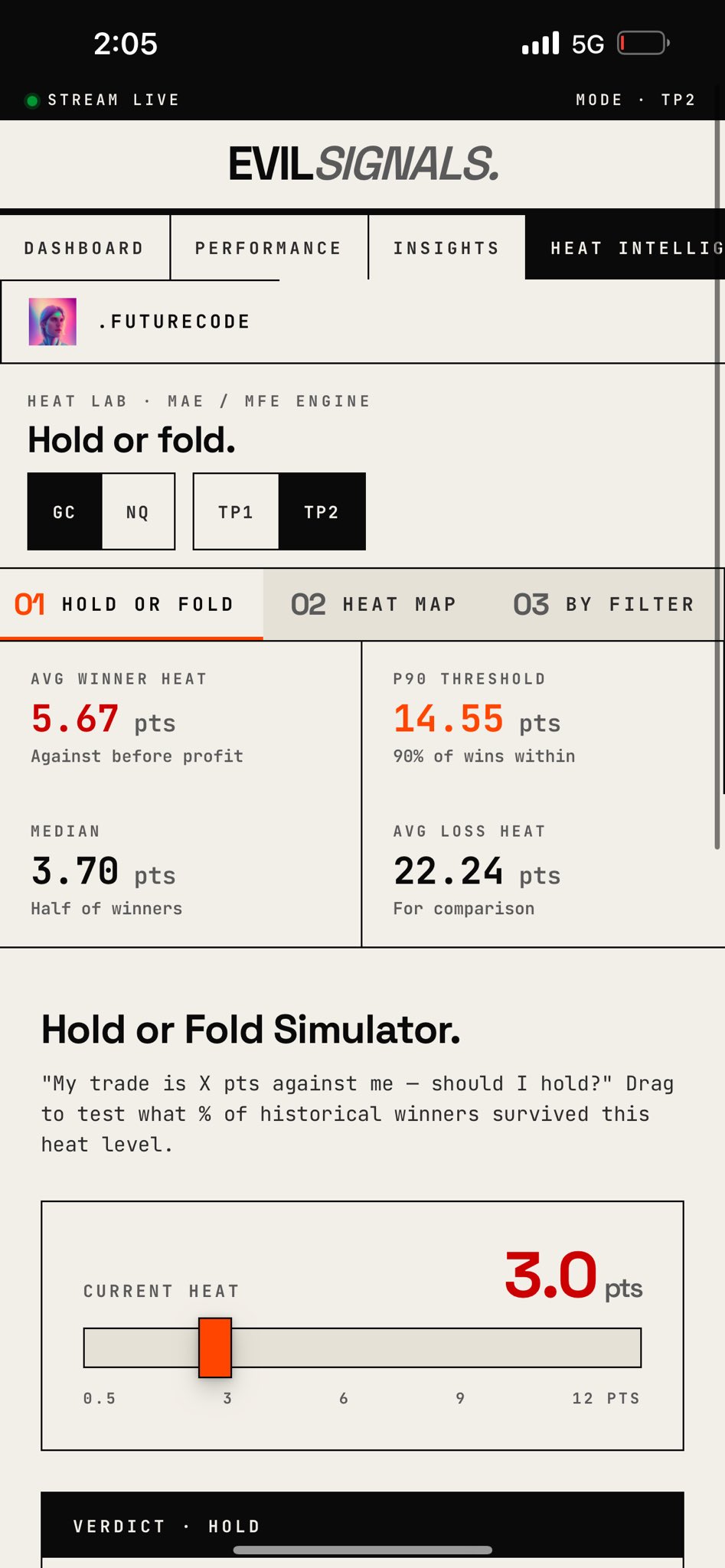 Hold or Fold