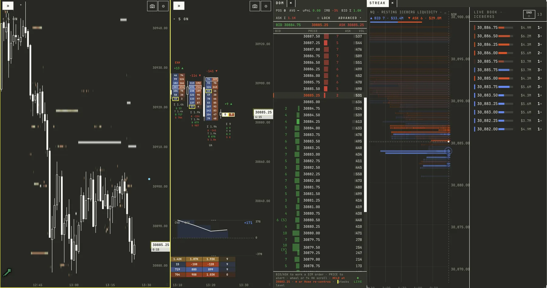 .greenworm on NQ during the session: 1-minute chart with depth heatmap and icebergs, footprint with CVD, the DOM, the resting-iceberg streak and the live book iceberg list