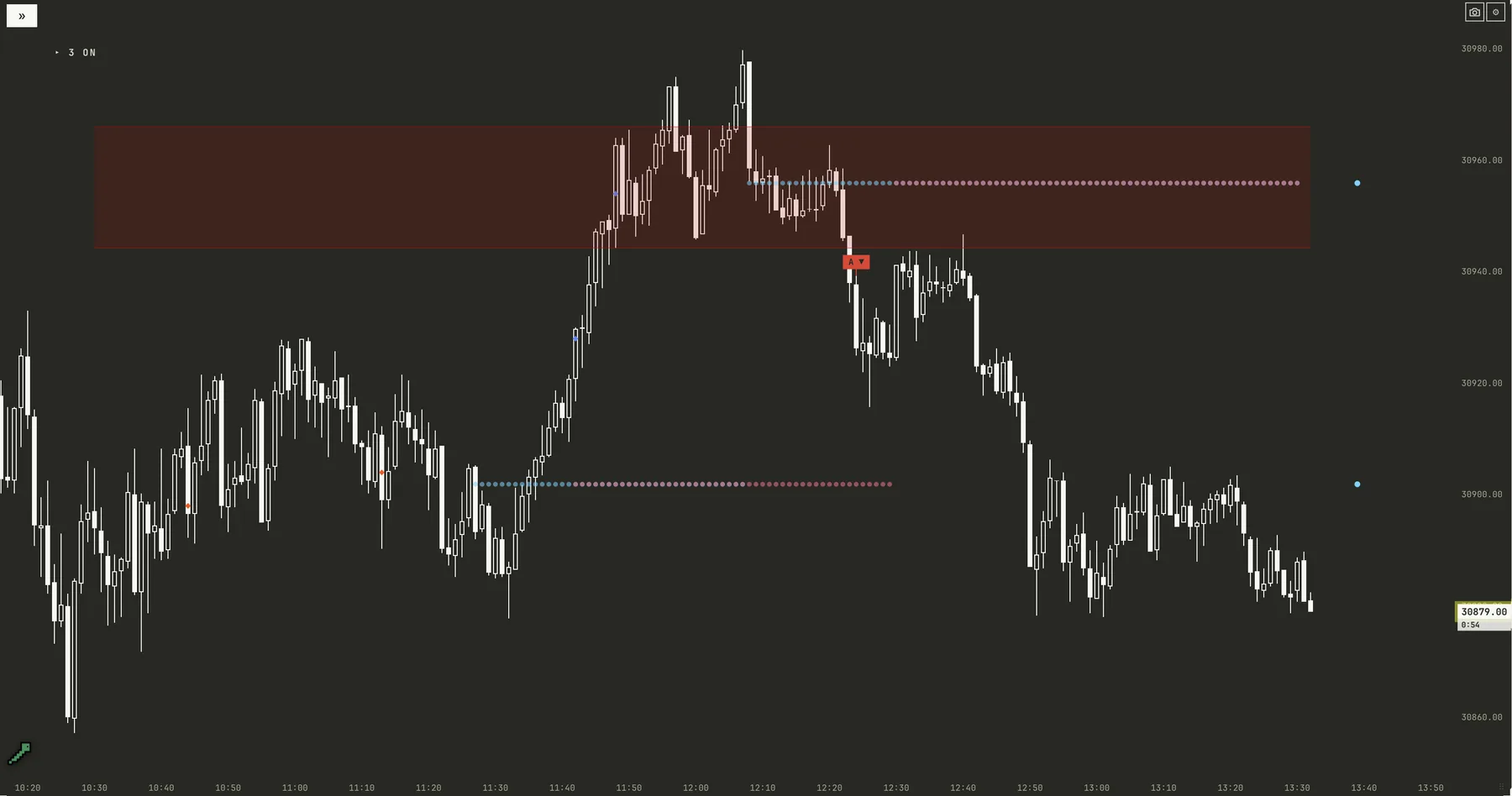 .greenworm NQ 1-minute chart with Stacks levels, EvilAI Icebergs and orderflow marks
